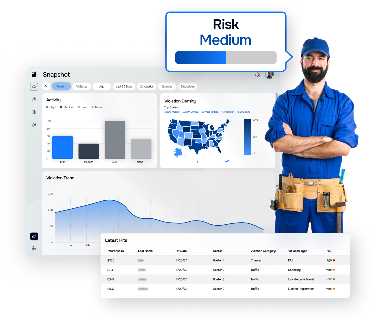 risk_monitoring